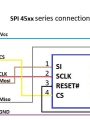 SPI45-ch341a